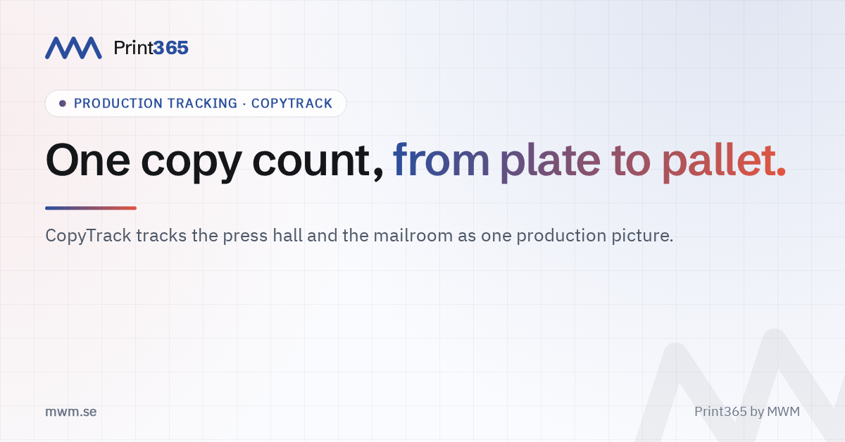 Print365 graphic reading One copy count, from plate to pallet
