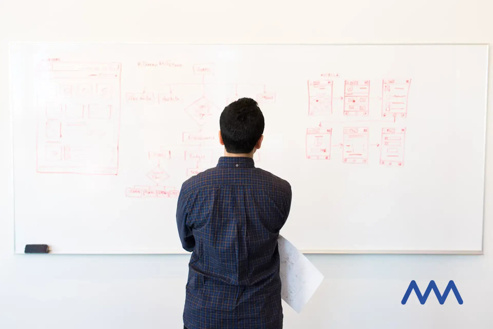 Person viewed from behind studying a whiteboard covered in a hand-drawn product wireframe and workflow diagram, MWM logo in the corner